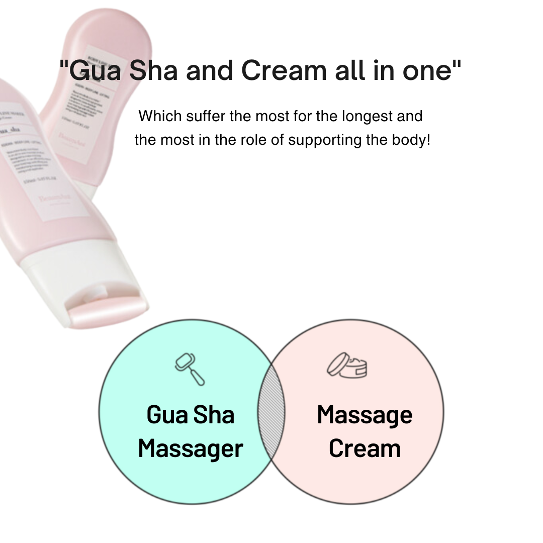 BeaumAnt Body Line Gua Sha Maker 150ml - LUUELA