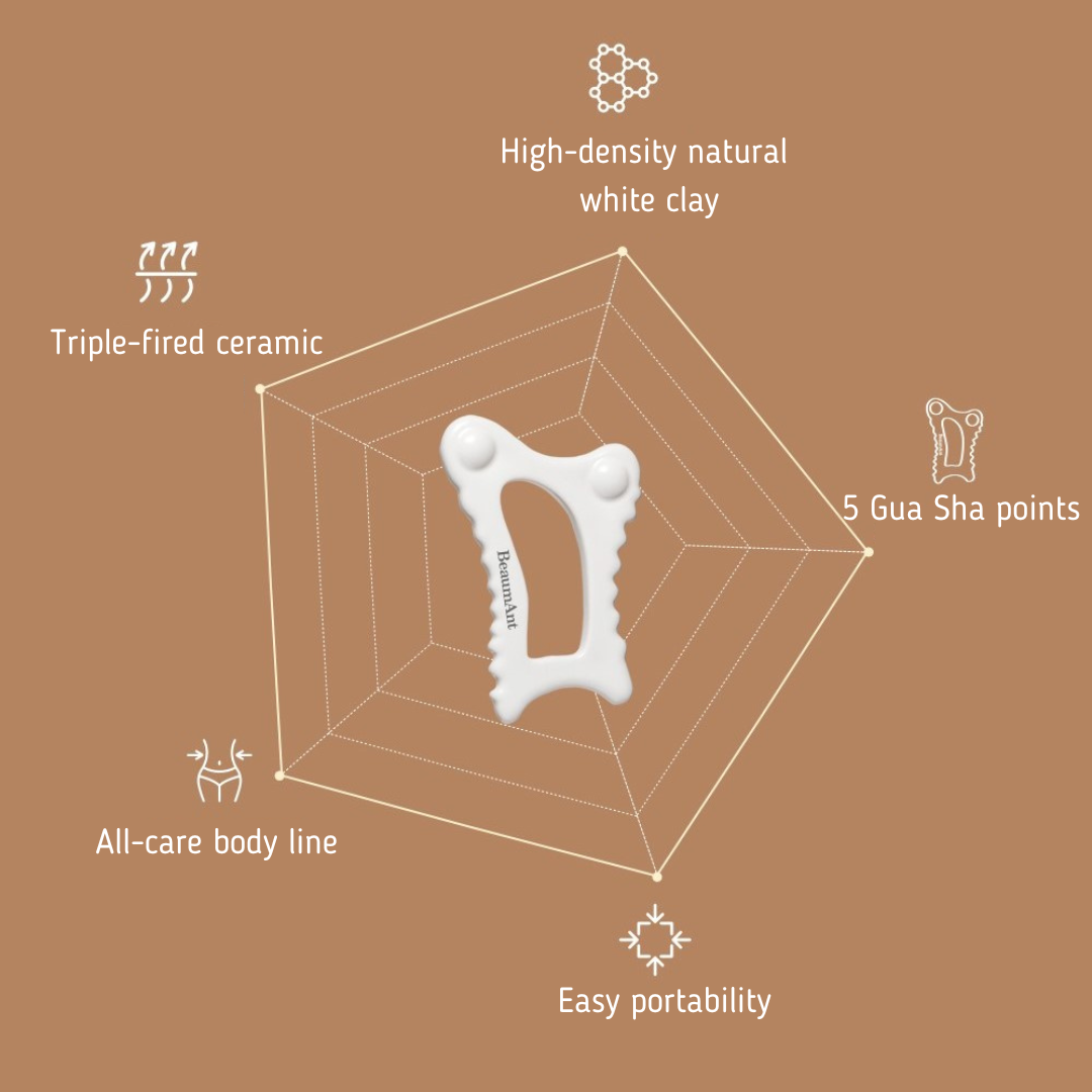 BeaumAnt Self Gua Sha - LUUELA