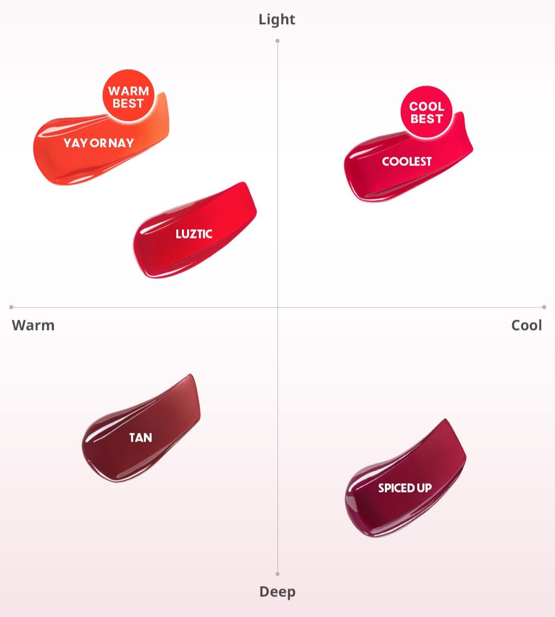 3CE Lazy Pop Lip Stain 4.5g - LUUELA