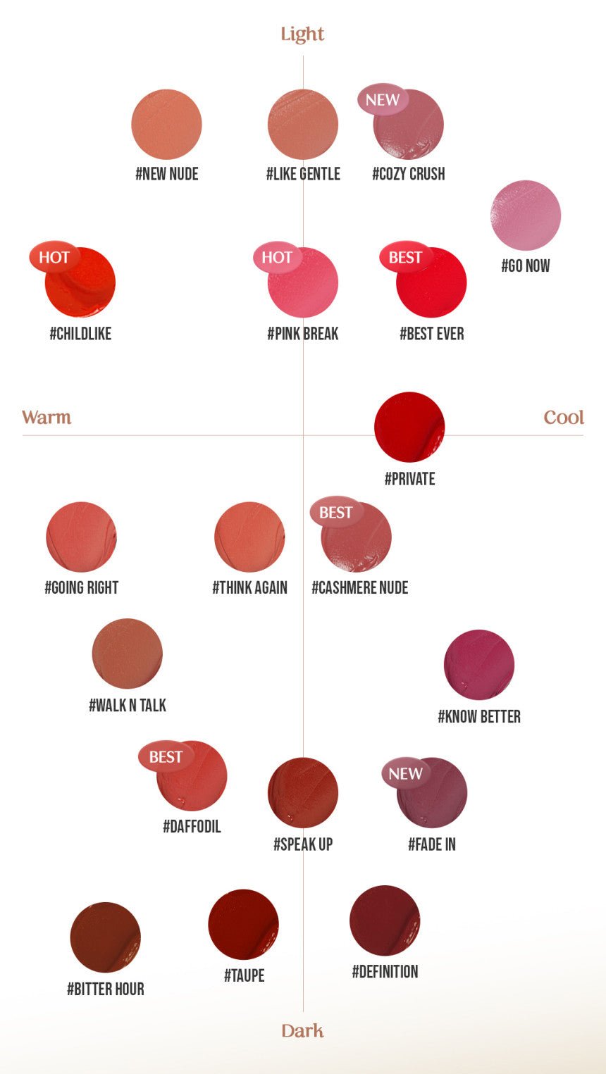 3CE Velvet Lip Tint 4g - LUUELA