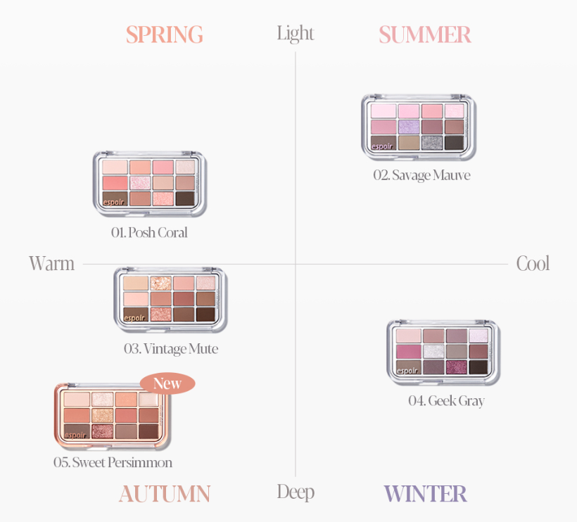 espoir EYE CORE PALETTE 9g - LUUELA