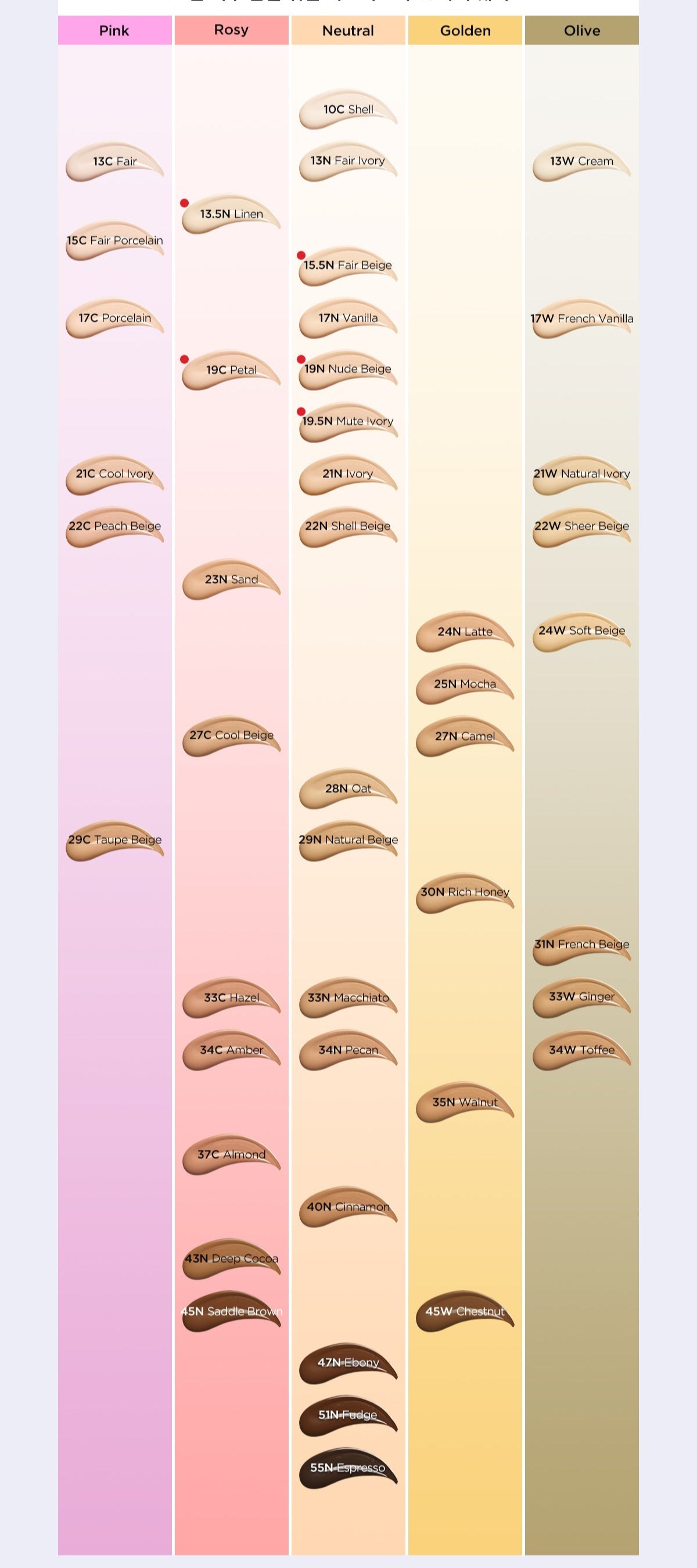 TIRTIR Mask Fit Red Cushion SPF40 PA++ 18g (45shades) - LUUELA