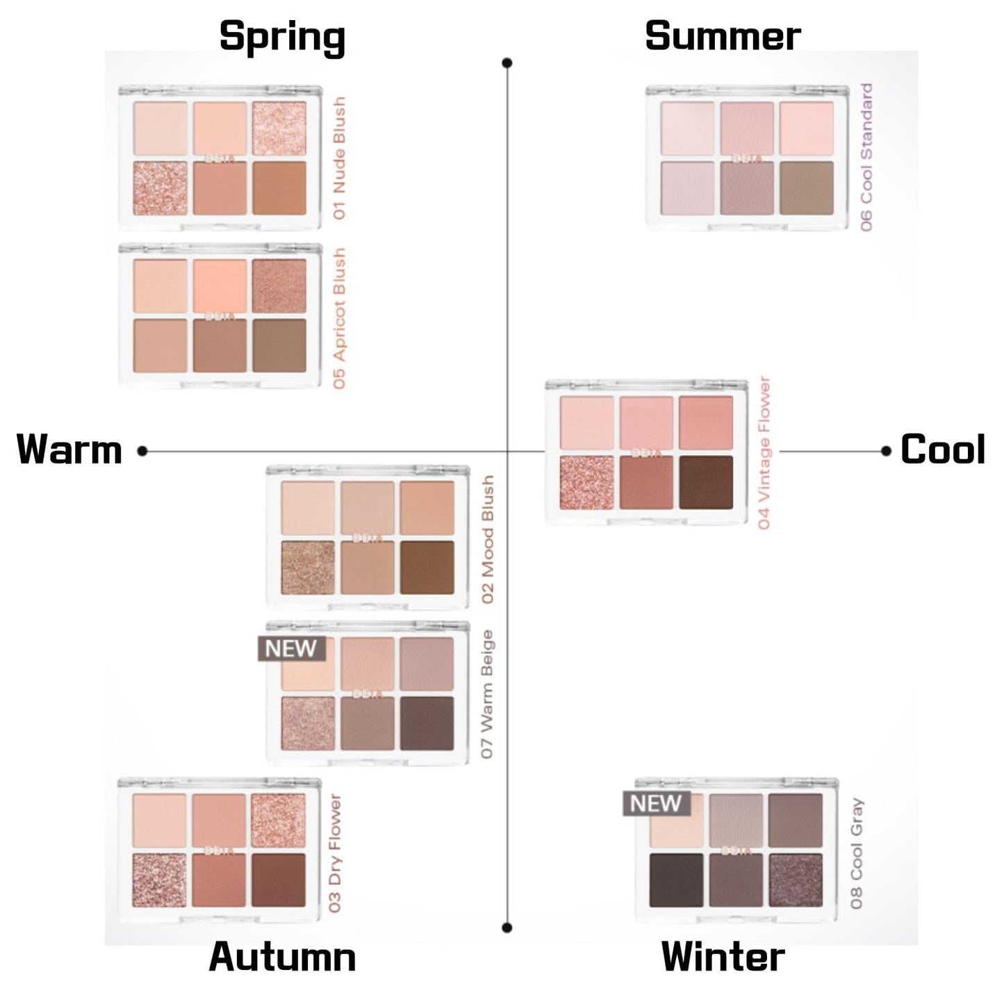 BBIA Ready to Wear Eye Palette 5g - LUUELA