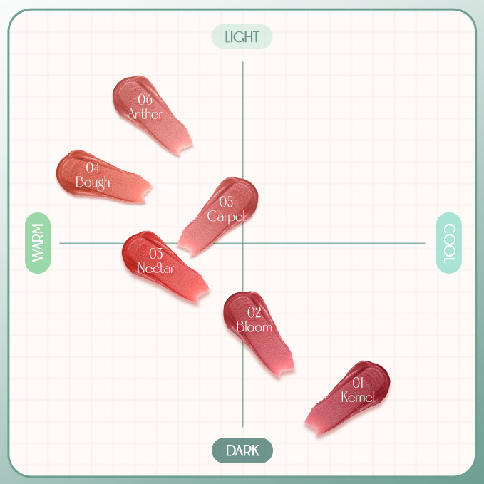 FORENCOS Botanic Velvet Lipstick 4.5g - LUUELA