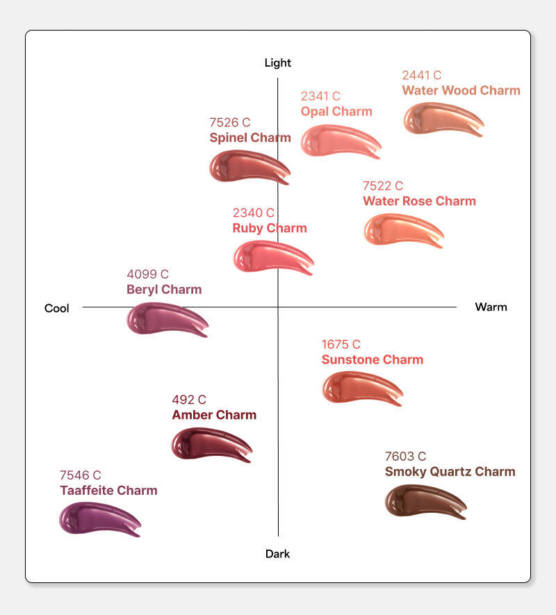 ENTROPY Makeup Cham Tint 3.0g #Glossy Gel Line - LUUELA