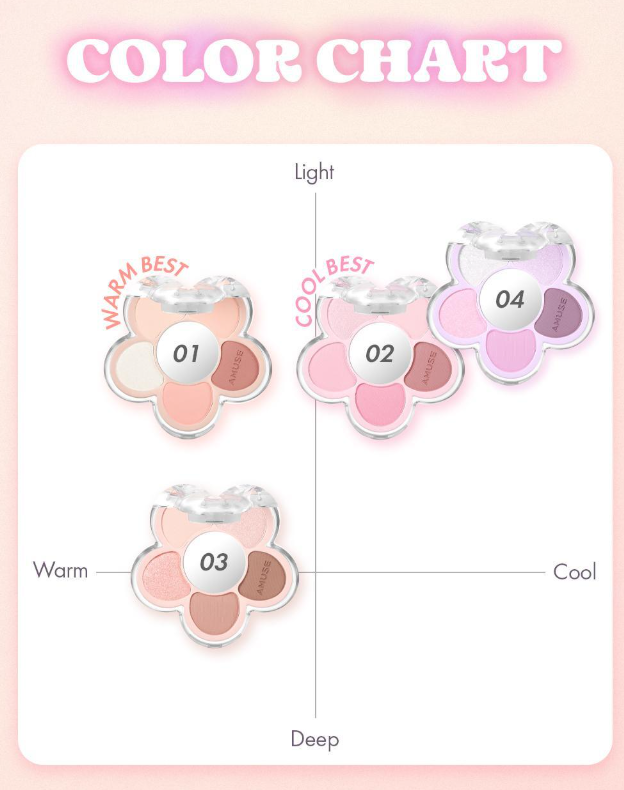 AMUSE Flora Eye Palette 4.5g (4 Colors) - LUUELA