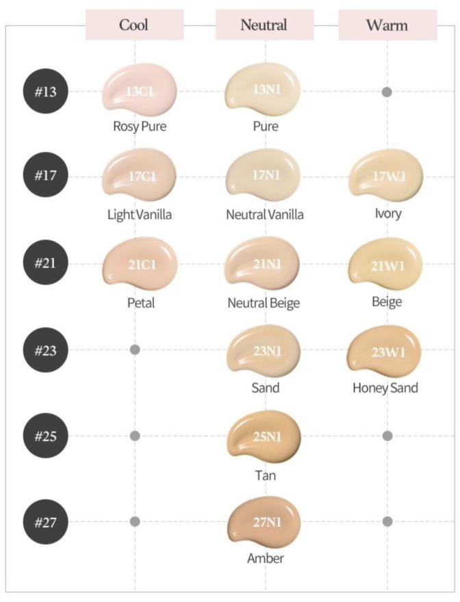 ETUDE HOUSE Double Lasting Foundation SPF34 PA++ 30g - LUUELA