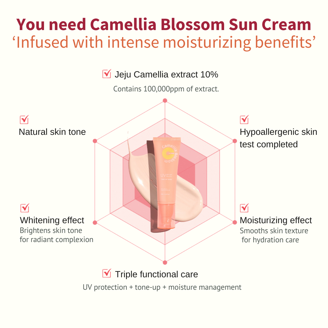 [JEJU INDI] Blossom Sun Cream 50ml - LUUELA