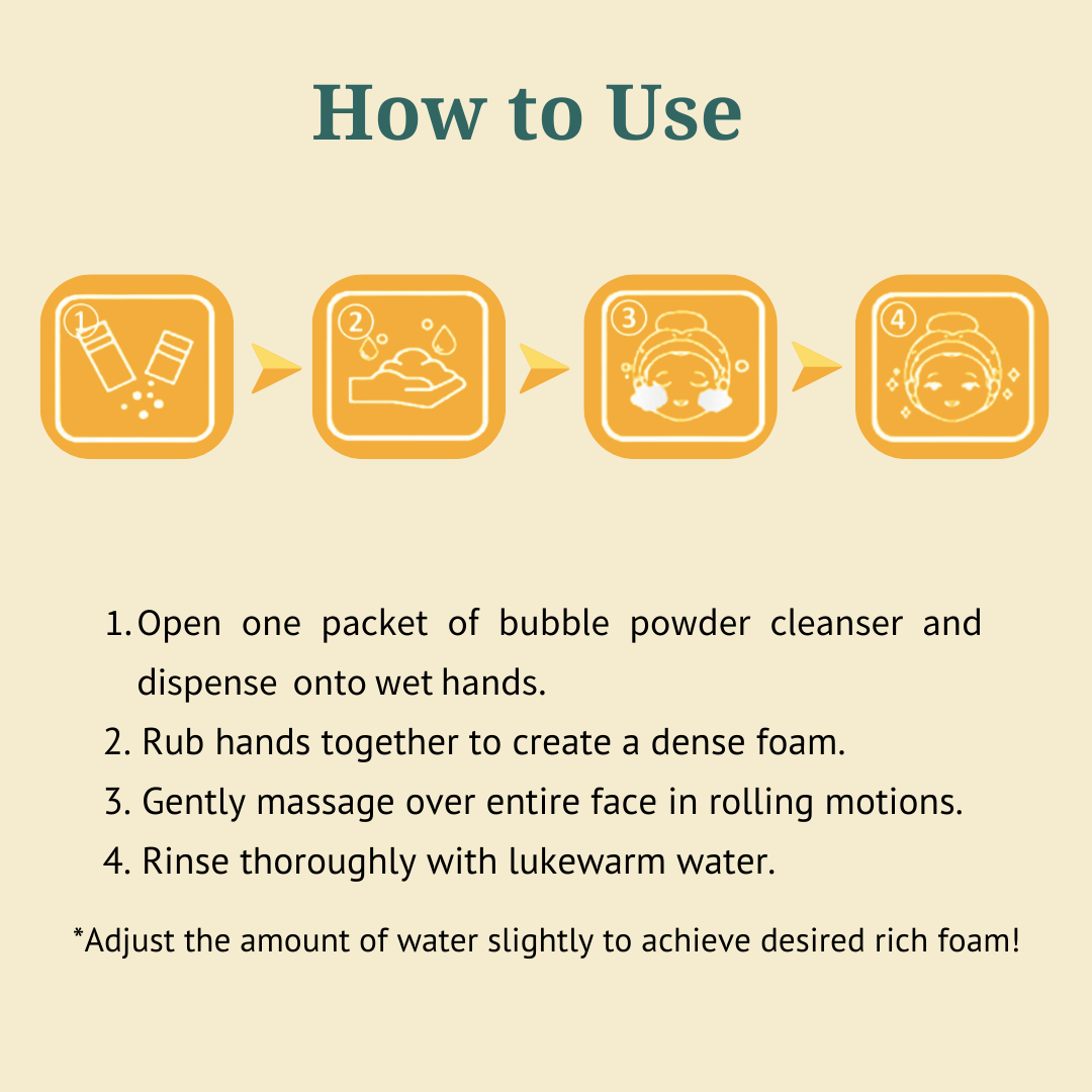 [JEJU INDI] Vitamin C Bubble Powder Cleanser 30ea - LUUELA