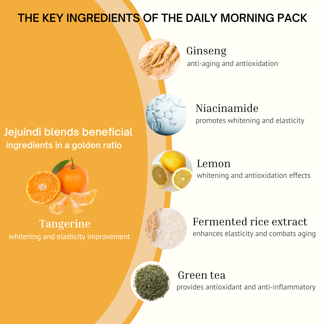 [JEJU INDI] Vitamin C Daily Morning Care Mask 380g - LUUELA