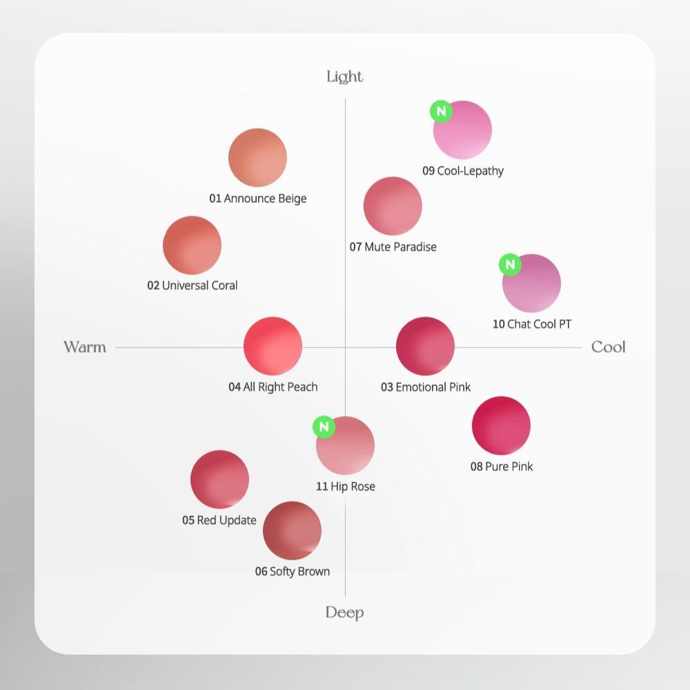 peripera PERIPERA Water Bare Tint - LUUELA