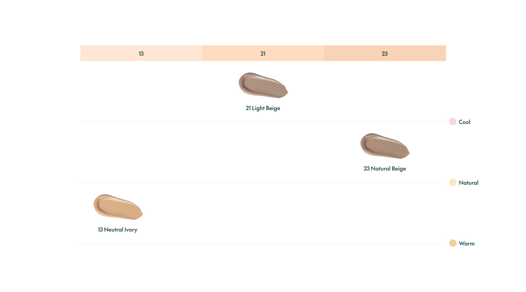 [PURITO SEOUL] Wonder Releaf Centella BB Cushion 15g X 2ea - LUUELA