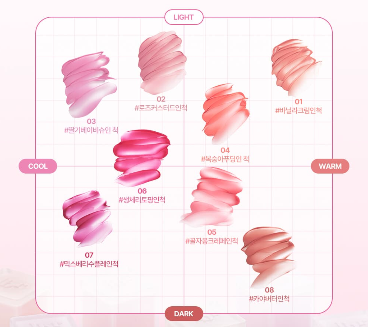 lilybyred Sweet Liar Milky Tint 4g - LUUELA