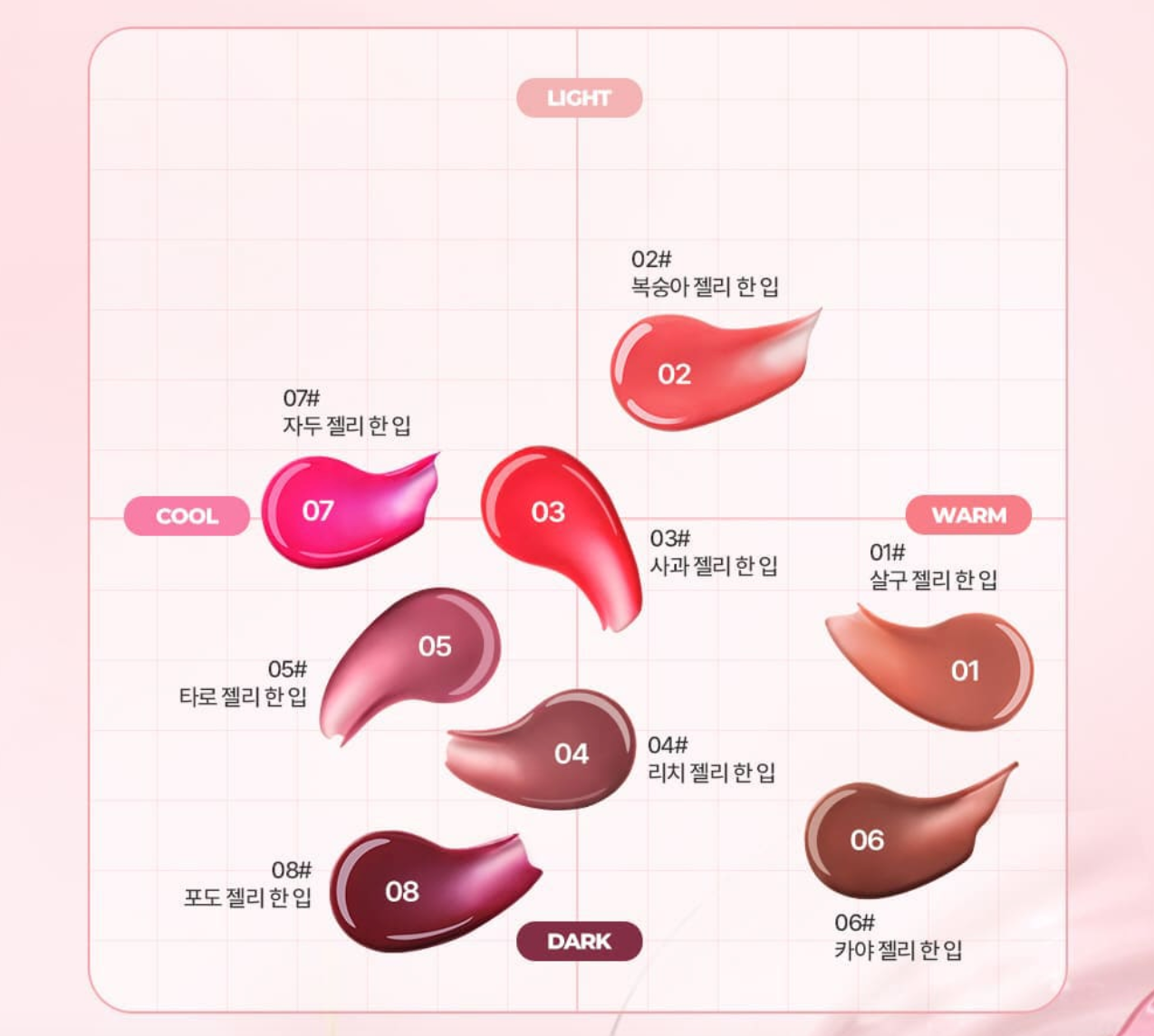 lilybyred Tangle Jelly Balm 9ml - LUUELA