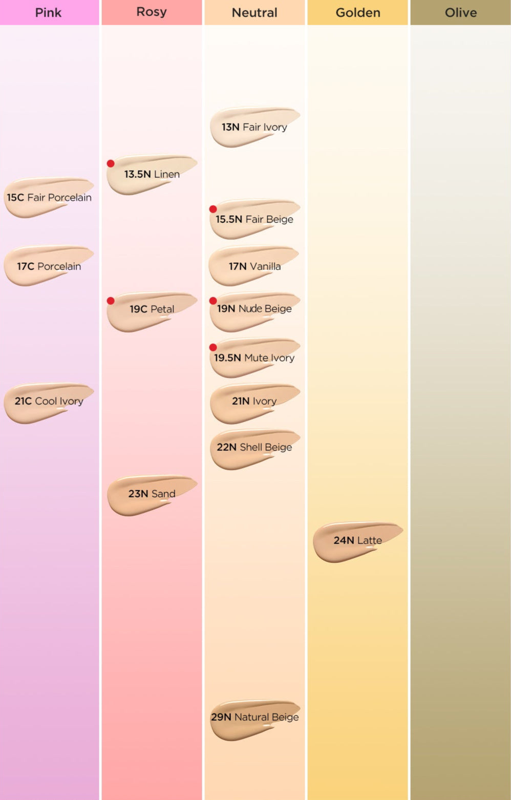 TIRTIR Mask Fit All Cover Cushion SPF50+ PA+++ 18g (15shades) - LUUELA