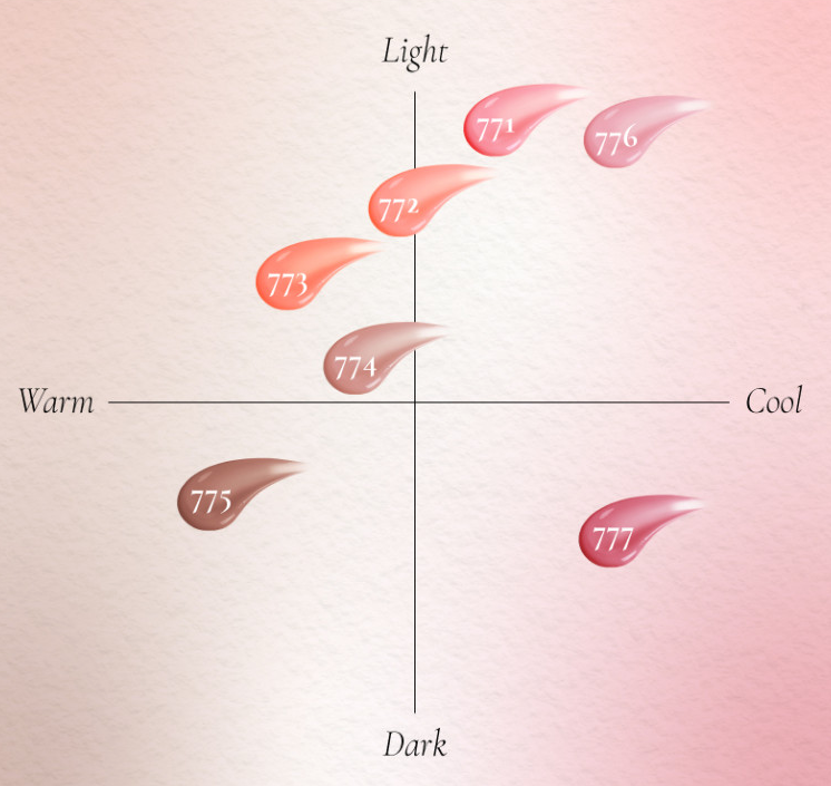 Dinto [Le Chat botte] Blur-Jelly Plumping Lip Tint 3.5g - LUUELA